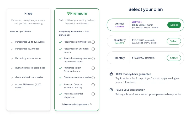 Quillbot Review: Quillbot Pricing Plans