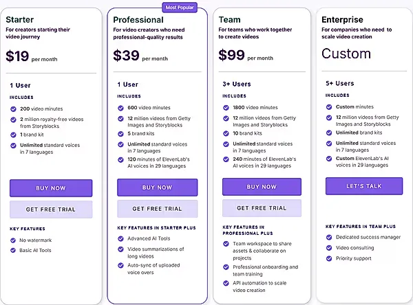 Pictory AI Pricing Plans